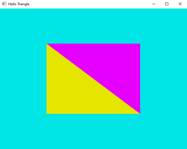 Having fun drawing triangles with OpenGL